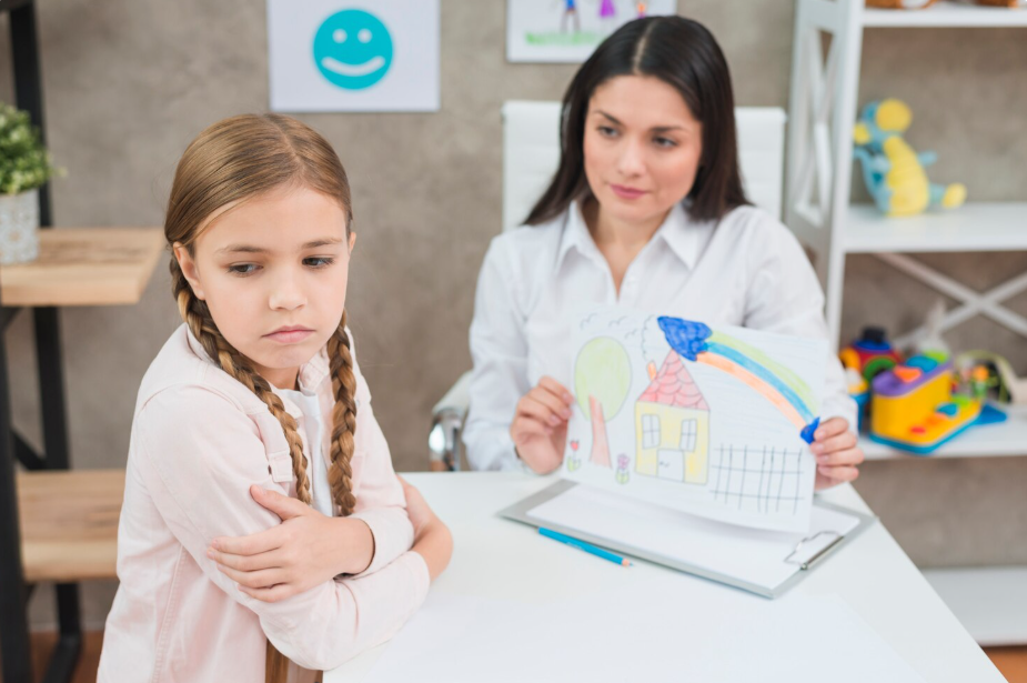 Guide to Locating ADHD